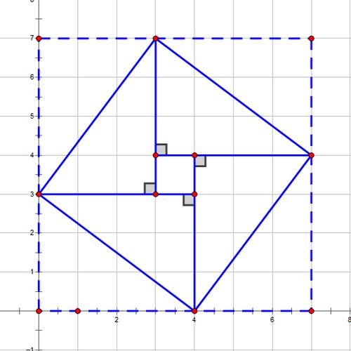  p>空心方阵的计算公式的简单算法;总人数=最外层每边人数x层数x2 (最