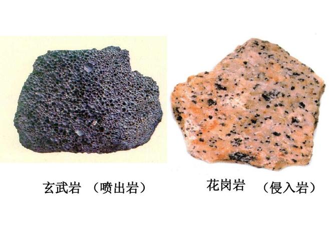 玄武岩 (喷出岩) 花岗岩 (侵入岩)
