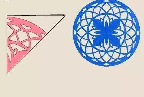 春节剪纸教程,动起手来做一个你喜欢的剪纸吧!_窗花