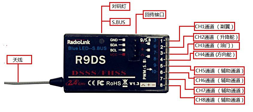 乐迪radiolink r9ds 10-ch 2.4ghz dsss&fhss 双扩频接收机