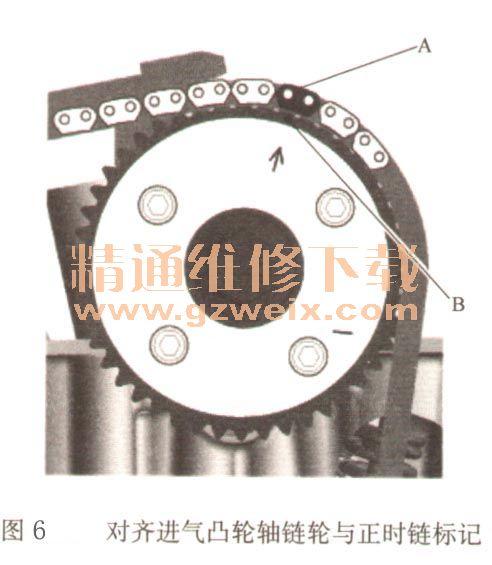 2015～2018年本田飞度1.5l l15b2/l15b3发动机正时校对