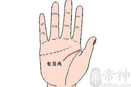 一,手相智慧线图解分析