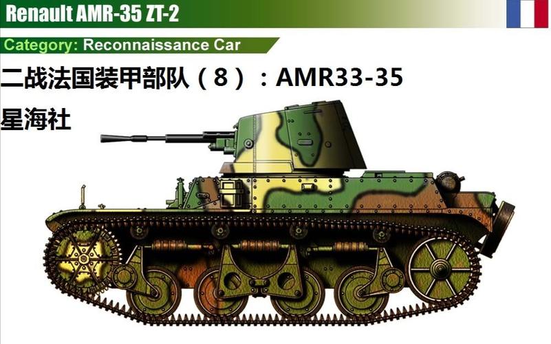 【星海社】二战法国装甲部队(8):amr33-35