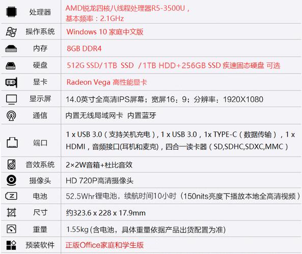amd锐龙版r5(全新12nm)超轻薄本便携笔记本电脑(r5-3500u 16g内存