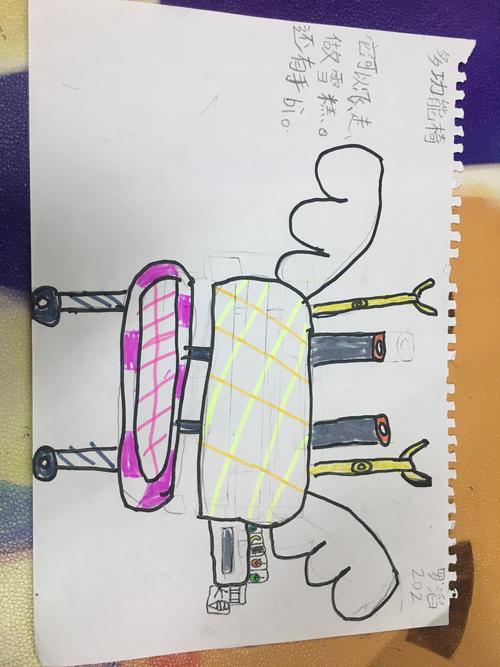 具体要求:孩子们发挥自己的想象,设计出各种各样的椅子,并把它画出来