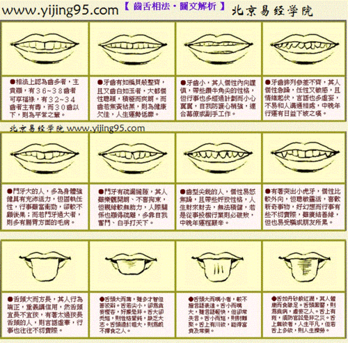 6,牙齿紧密的面相,牙齿稀疏命运 牙齿紧密而坚硬的,这是先天肾气充足