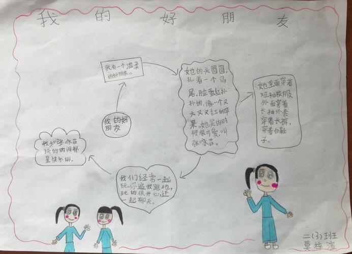 导图⑥:我的好朋友