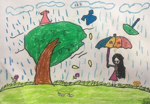 主题:刮风了下雨了 主要锻炼学生通过记忆画出刮风下雨时的现象,培养