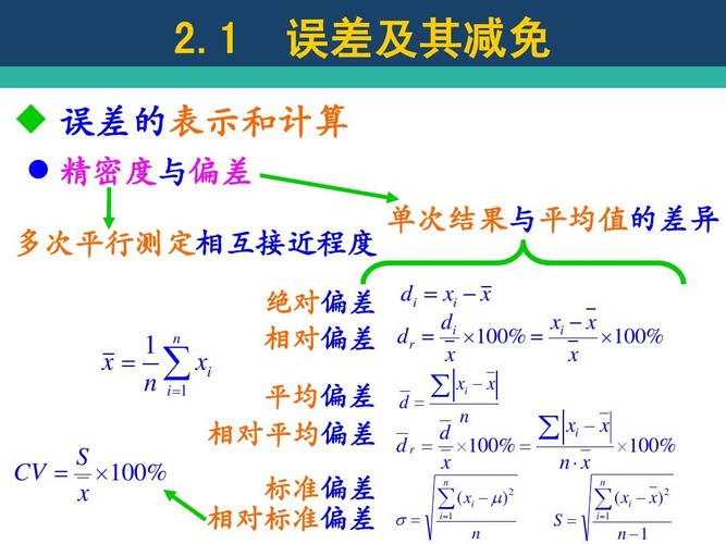 di xi   x  100% 相对偏差 d r    100%   d  平均偏差 相对平均偏差