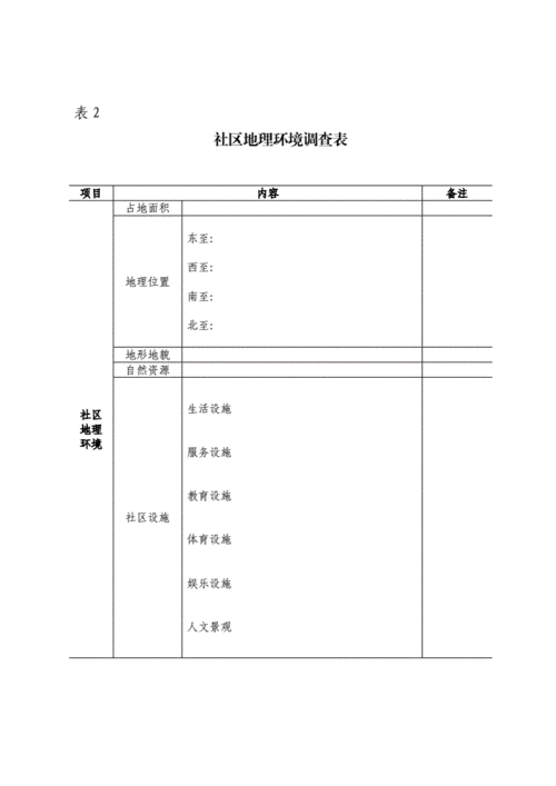 社区调查表.doc