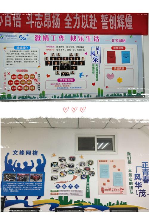 市区分会开展班组文化墙评比活动