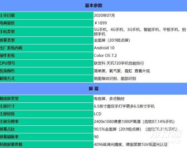 处理器方面 oppo a72搭载的是天