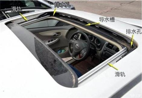 为啥汽车上有排水孔堵住了会发生什么