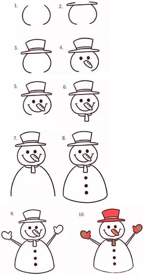 带步骤图雪人简笔画图片 卡通小雪人怎么画简单好看