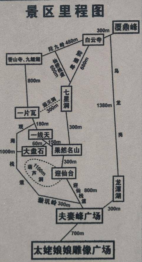 这应该是最好玩的5a名山,奇险无比加挑身材,太有趣啦