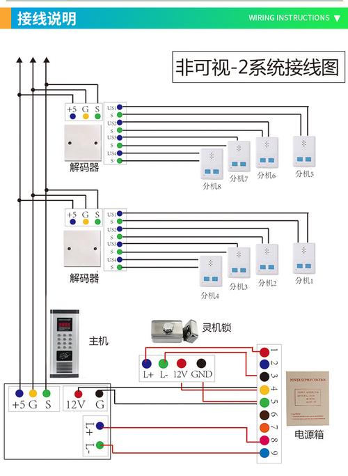楼宇对讲非可视小区单元门禁系统家用室内对讲机分机对讲门铃系统