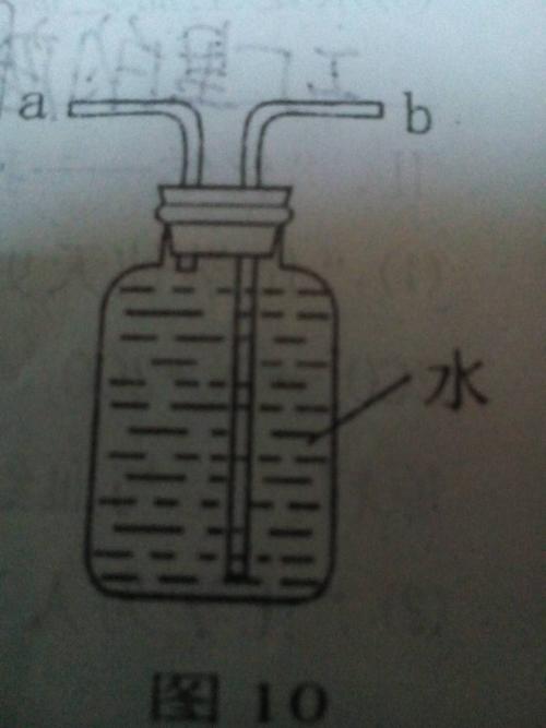 集气瓶收集氧气为什么是短进长出?这不科学.