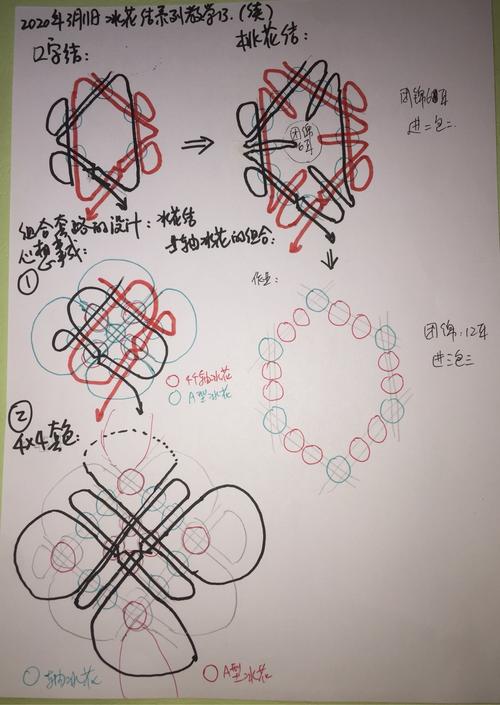 冰花结系列教学10,浅谈对走线图的理解1-编法图解-视频教程区-中国结