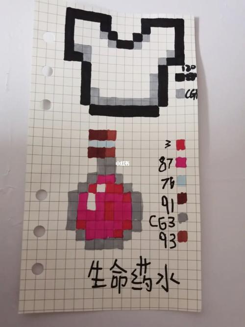 我的世界像素画(2)