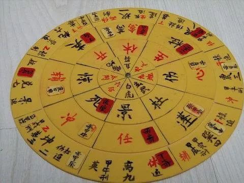 神机江湖,仙侠奇幻?到底什么是"奇门遁甲"