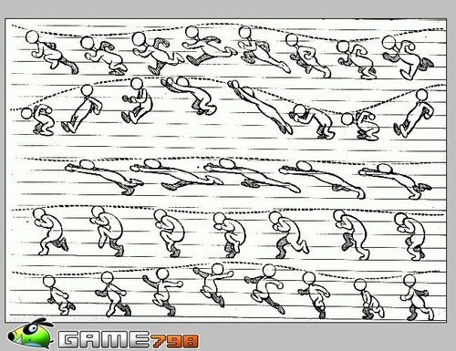 跑步动画分解图 (第1页)
