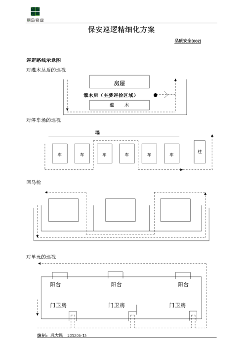 保安巡逻精细化方案.doc