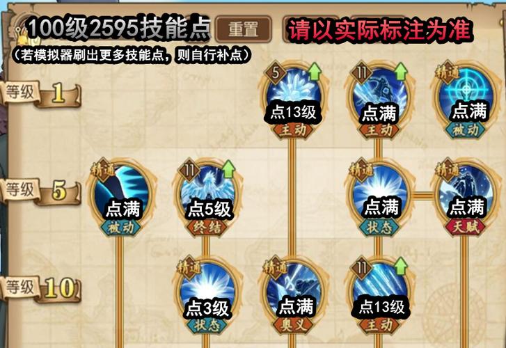 海贼王燃烧意志青雉加点攻略青雉怎么加点最强