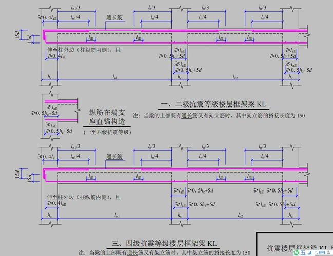 梁中上部钢筋在跨中1/3出搭接怎么理解,能不能加用图示说明,谢谢
