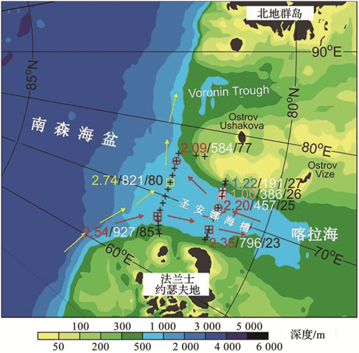 the fram strait branch of the aw inflow into the arctic ocean