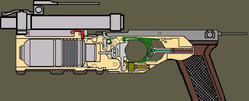 前装榴弹发射器工作原理