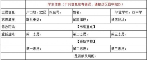 自贡2021年中考志愿填报表