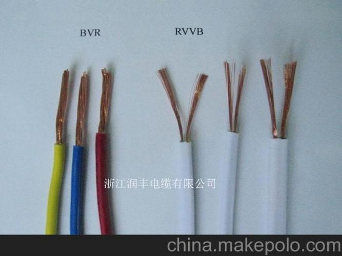 供应电线 bvr 2.