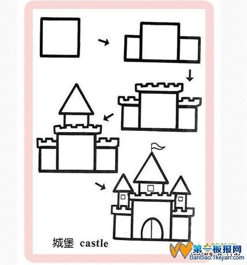 城堡简笔画_城堡简笔画教程图片