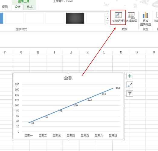 excel,折线图,怎么让y轴显示文字,x轴显示数字