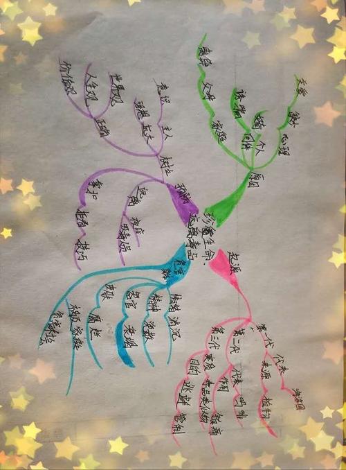 《珍爱生命远离毒品》