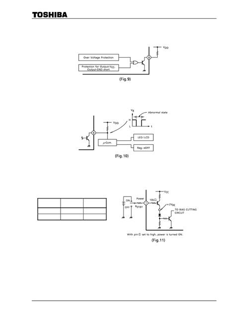 ta8225lq pdf datasheet浏览和下载