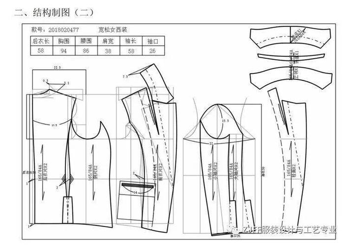 zjff服装设计与工艺专业《女装样板设计与制作》课程作业展