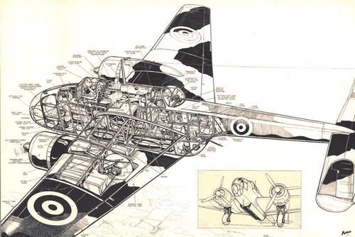 二战英国的空军飞机结构示意图