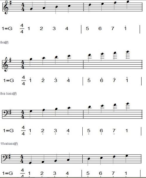 帮我把这五线谱翻译成数字!