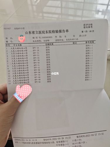 23岁第一次检查hpv和tct_hpv_白带_月经_宫颈糜烂_炎症_医疗健康_医疗