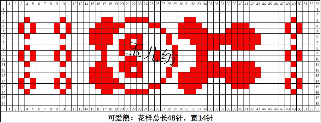 编织,十二生肖,双鱼,老虎,蜻蜓,龙
