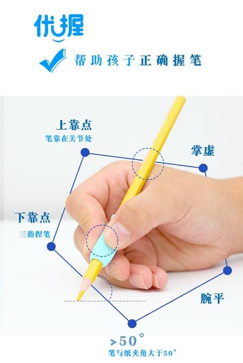 晨光握笔神器幼儿园小学生笔铅笔套 好评好店
