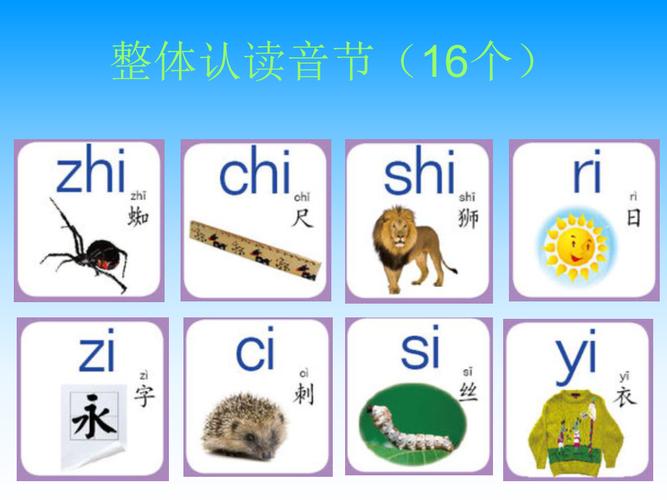 整体认读音节表