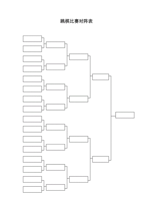 比赛对阵表模板.doc