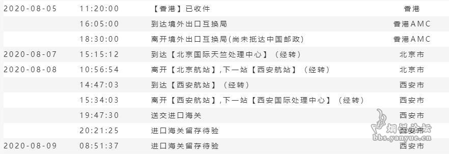 关于so站高希霸短号问题