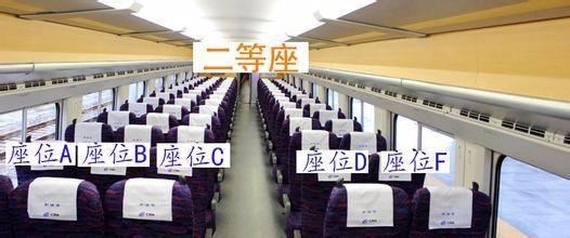 高铁座位编号为何没有e这个问题你一定也想过