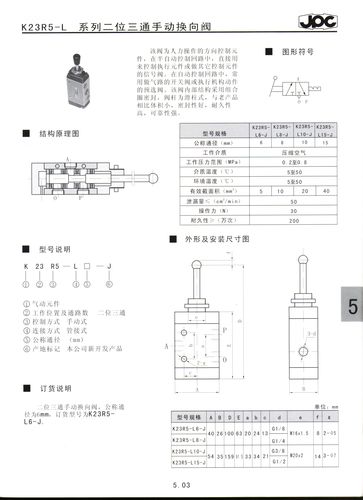 华能二位三通手动换向阀