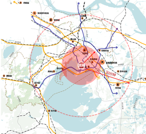 无锡太湖湾科创带加持之下滨湖发展直接受益区域价值再升级