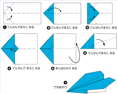 怎么折纸飞机