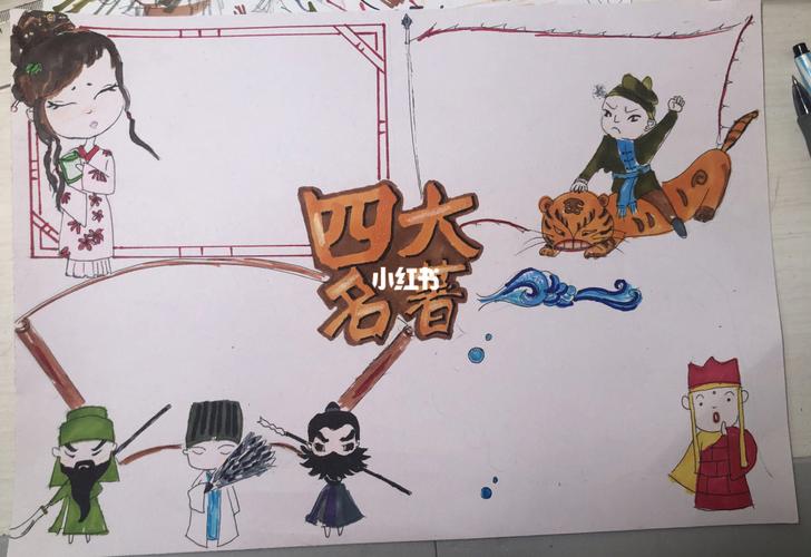 四大名著手抄报_阅读_文化_绘画
